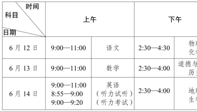 马特乌斯：如果一切顺利，诺伊尔肯定会在明年3月回归德国队名单